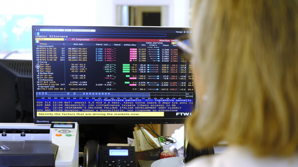 Lo spread tra Btp e Bund a 81,5 punti