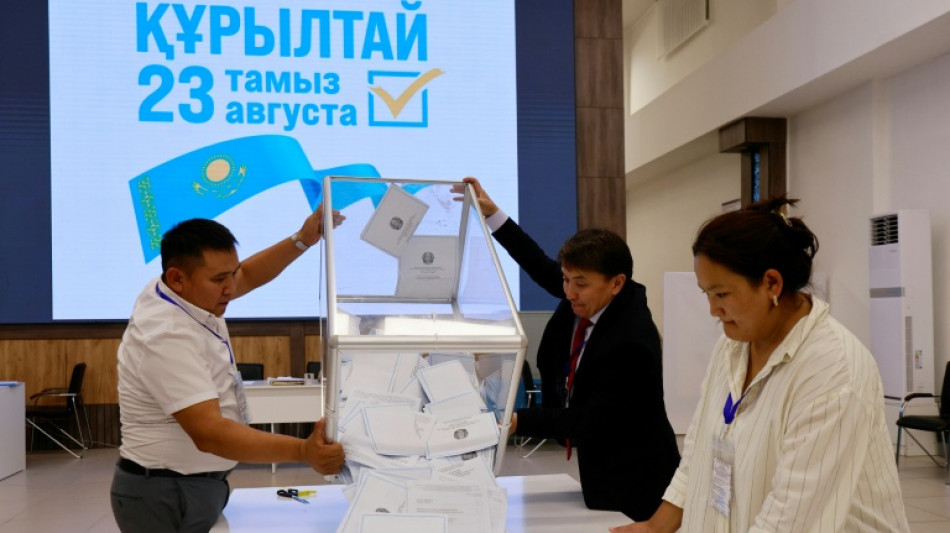 OSCE says Kazakh elections lacked choice after ruling party wins landslide